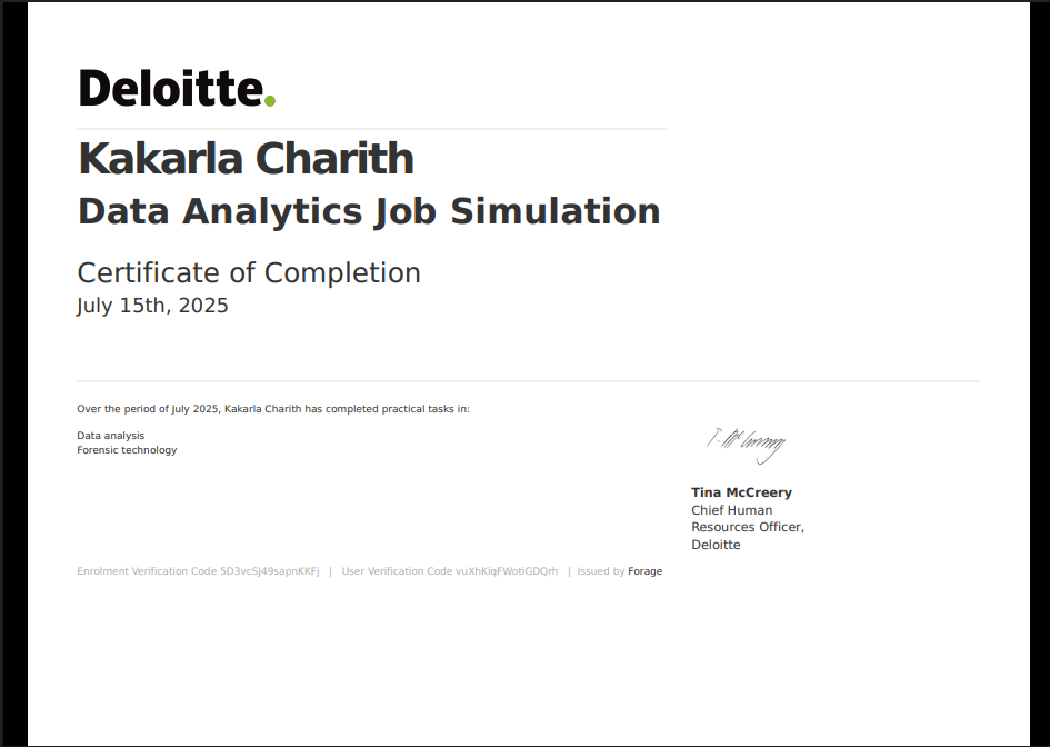 Deloitte Certificate